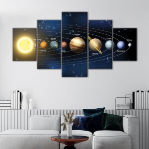 5 panels solar system canvas art