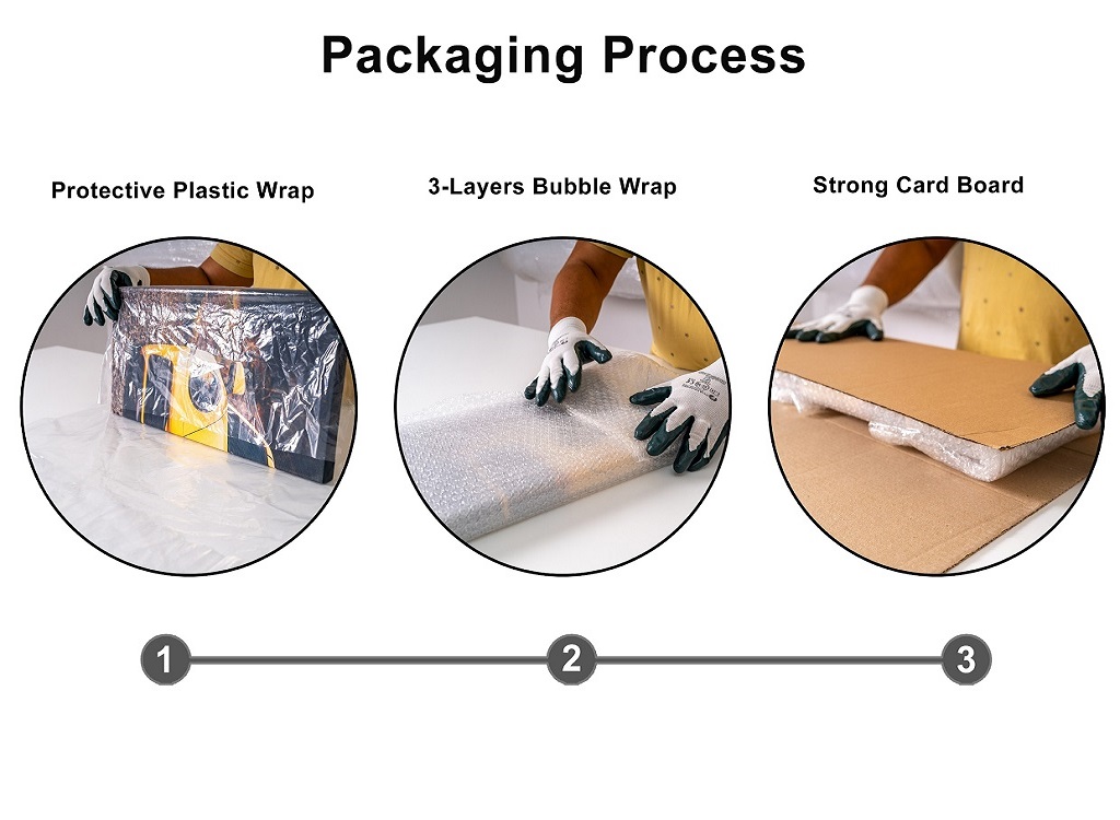 packaging process