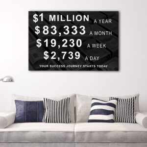 1 panels 1 million dollars a year canvas art