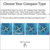 Pirate push pin USA map compass customization