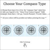 Colorful push pin australia map Compass personalization