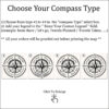 Monuments push pin usa map compass customization