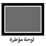 لوحة  مؤطرة